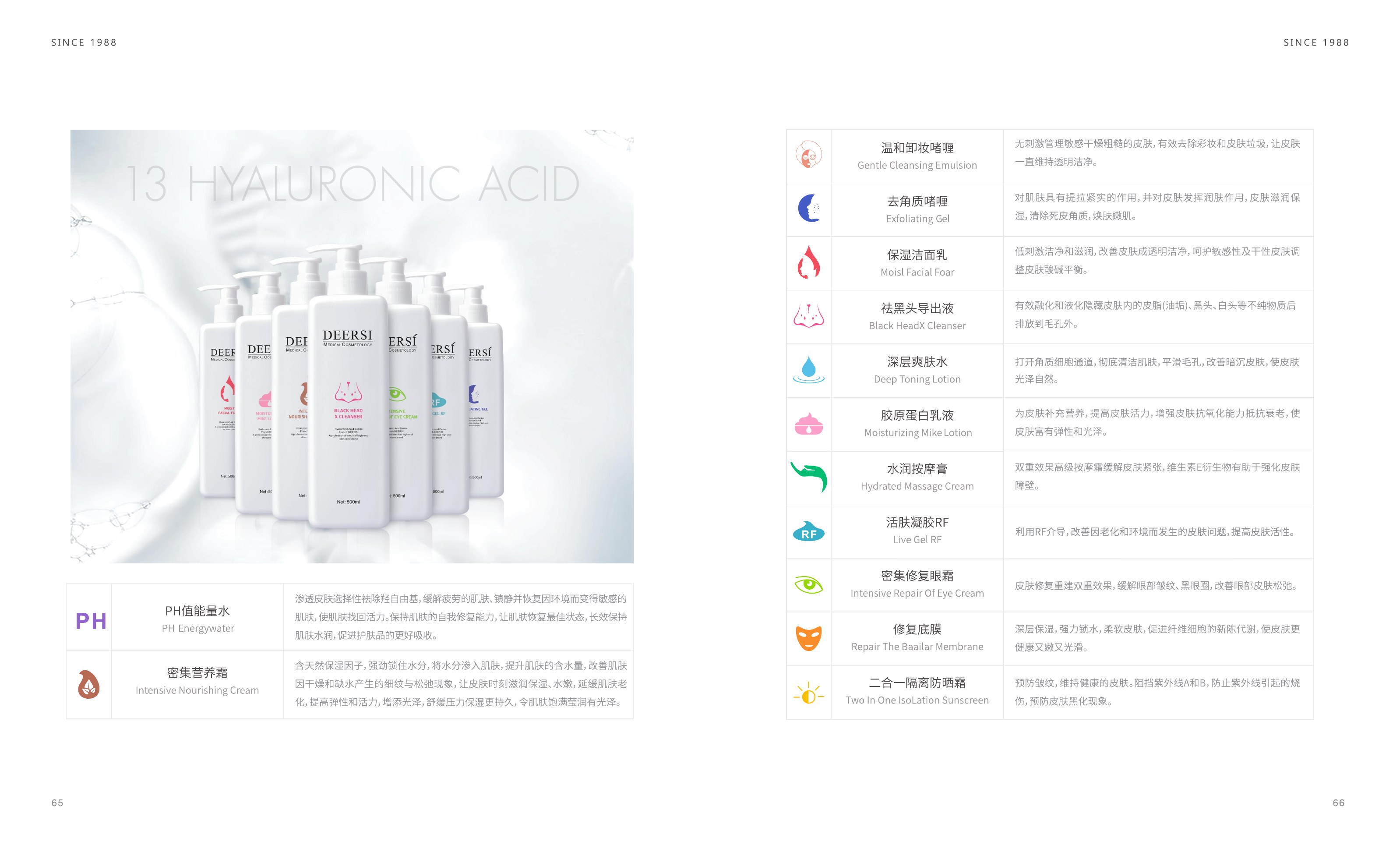 德尔实 SALON SPA 画册 · 36
